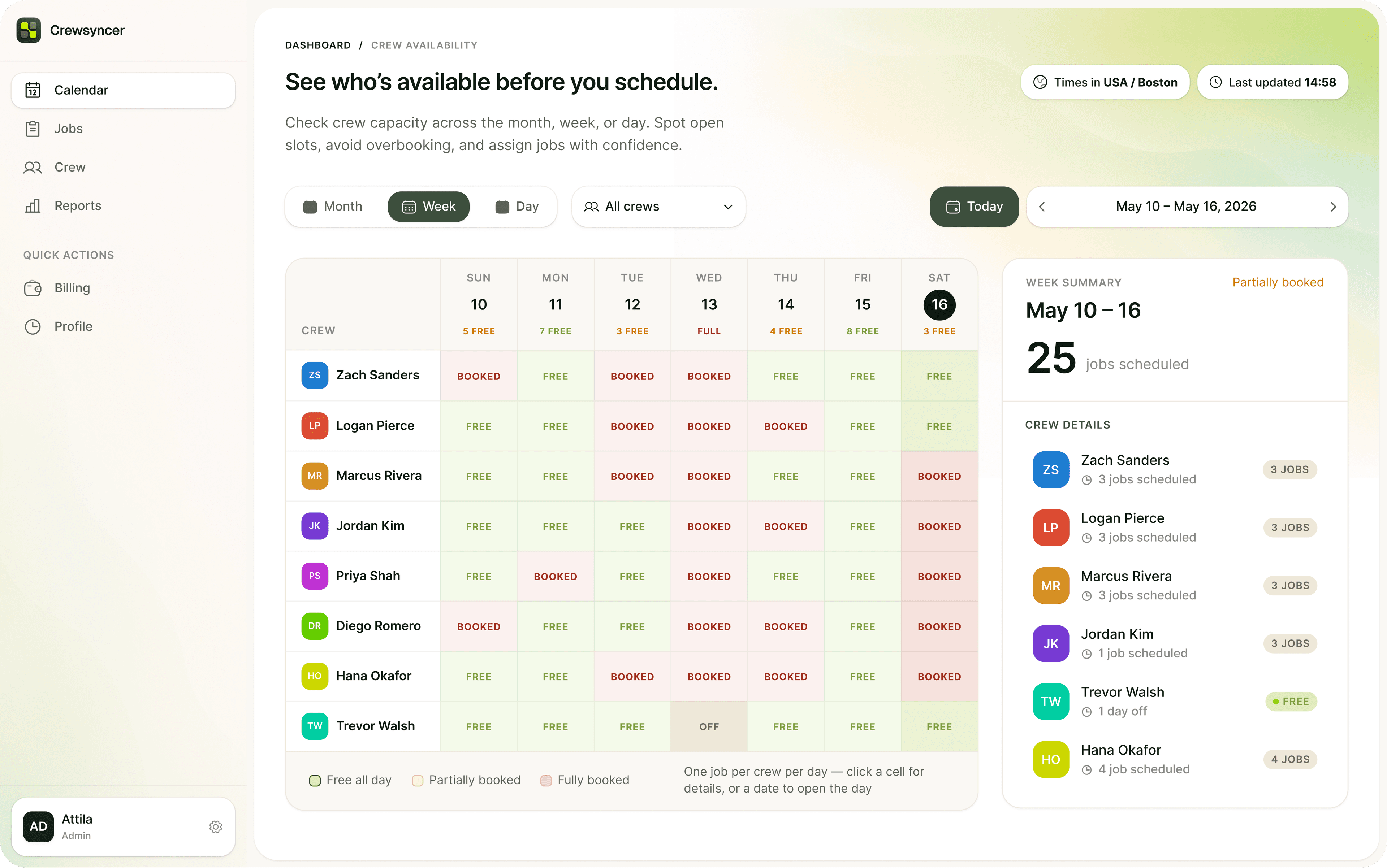 Week view dashboard